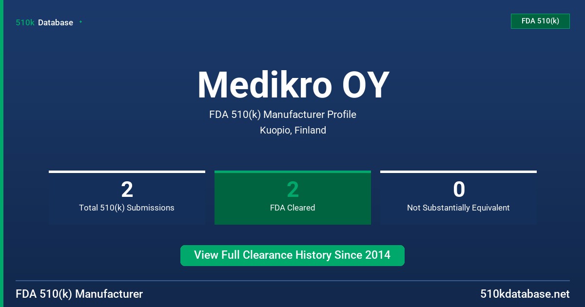 Medikro OY FDA 510(k) Manufacturer Profile