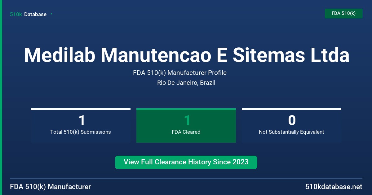 Medilab Manutencao E Sitemas Ltda FDA 510(k) Manufacturer Profile