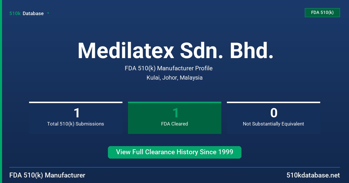 Medilatex Sdn. Bhd. FDA 510(k) Manufacturer Profile