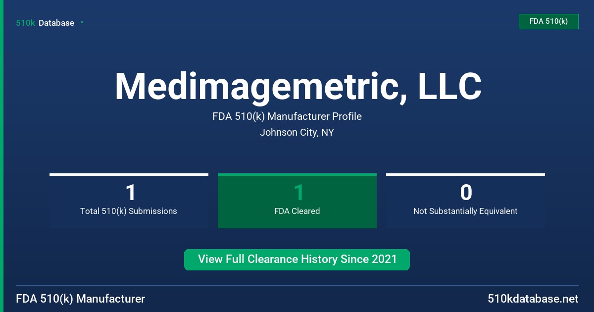 Medimagemetric, LLC FDA 510(k) Manufacturer Profile