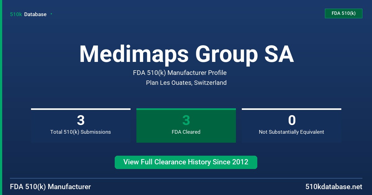 Medimaps Group SA FDA 510(k) Manufacturer Profile