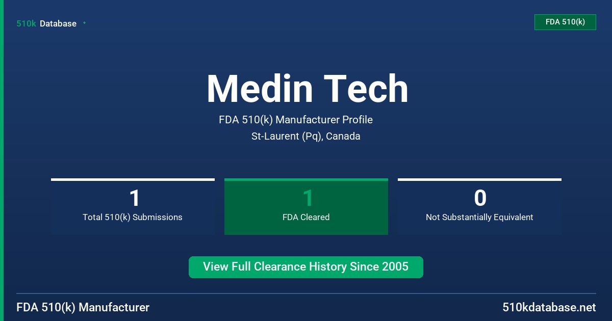 Medin Tech FDA 510(k) Manufacturer Profile