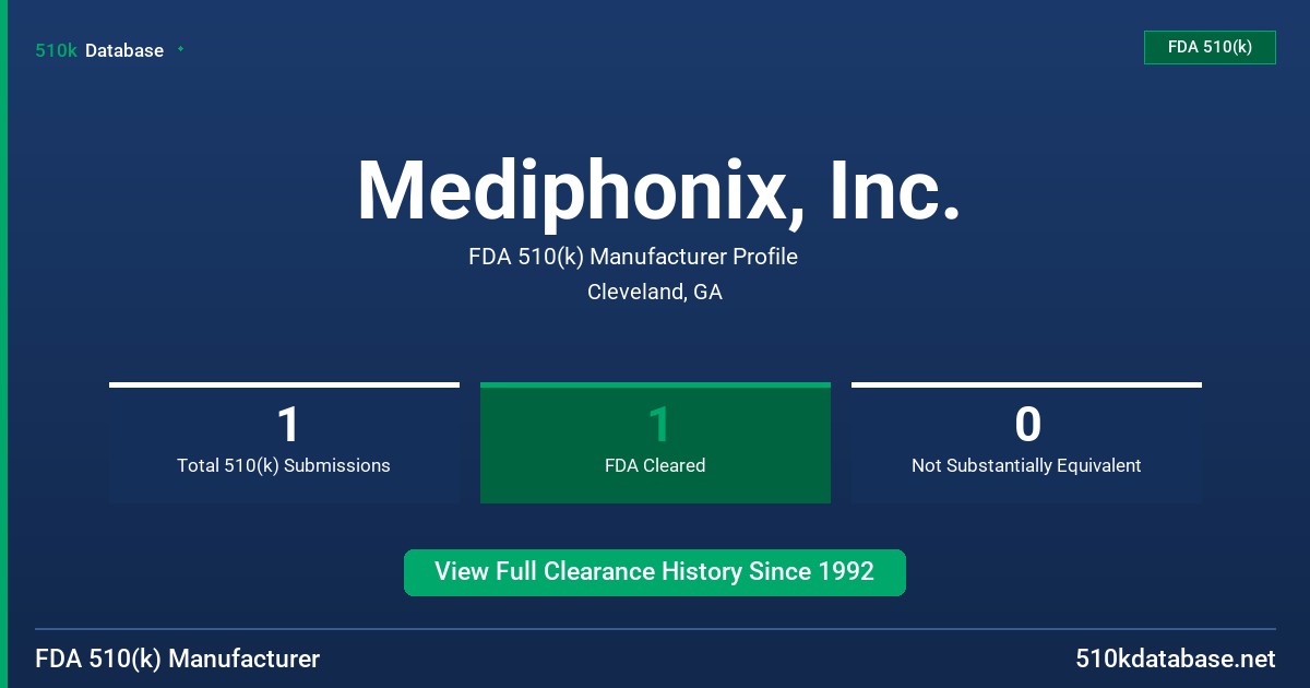 Mediphonix, Inc. FDA 510(k) Manufacturer Profile