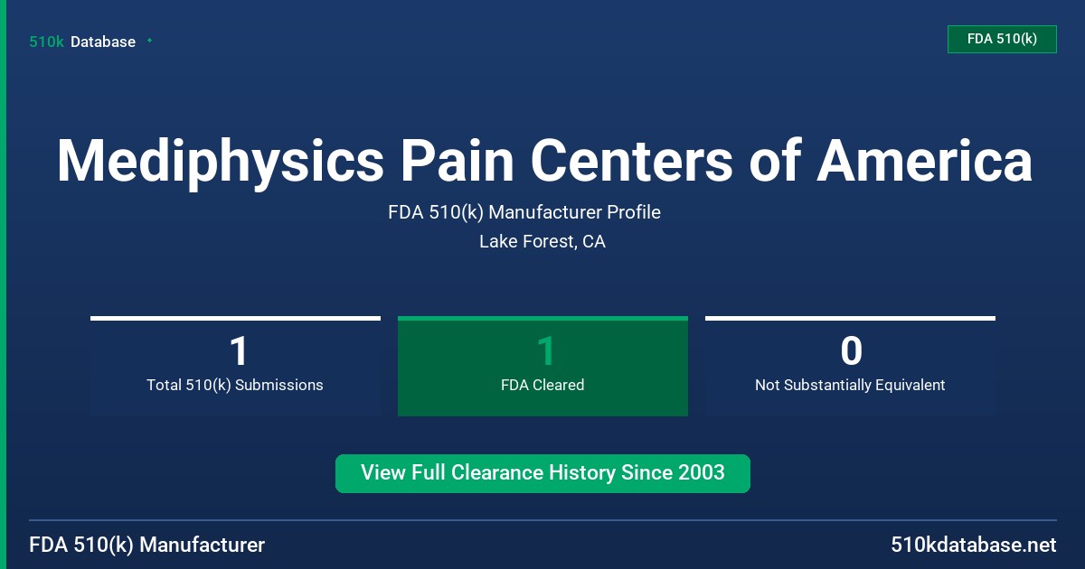 Mediphysics Pain Centers of America FDA 510(k) Manufacturer Profile