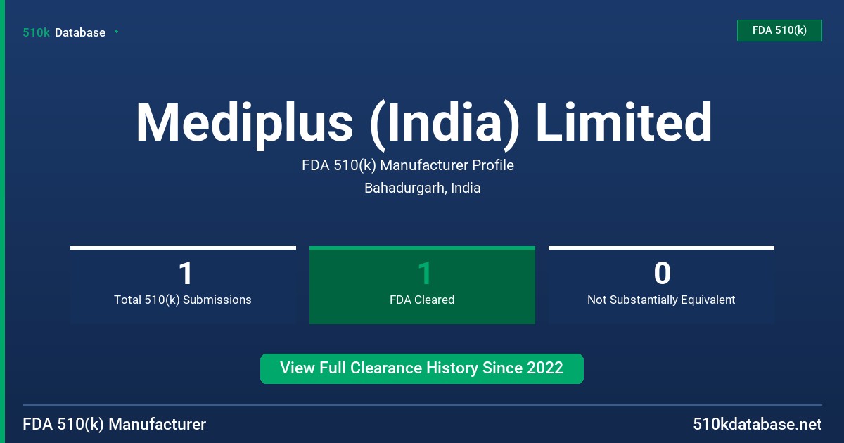 Mediplus (India) Limited FDA 510(k) Manufacturer Profile