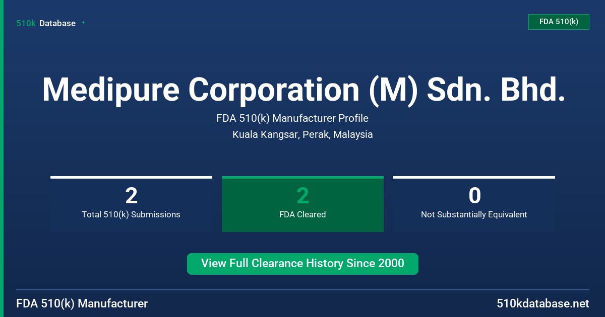 Medipure Corporation (M) Sdn. Bhd. FDA 510(k) Manufacturer Profile