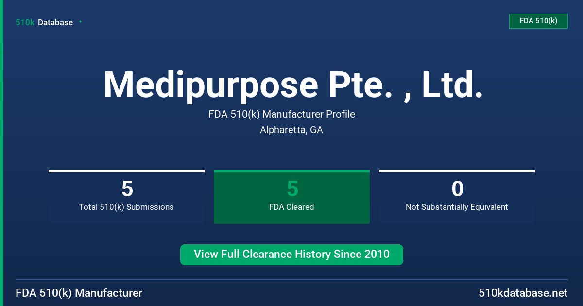 Medipurpose Pte. , Ltd. FDA 510(k) Manufacturer Profile