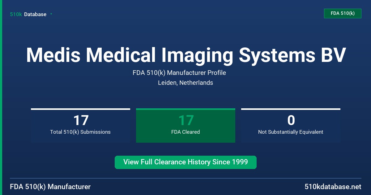 Medis Medical Imaging Systems BV FDA 510(k) Manufacturer Profile