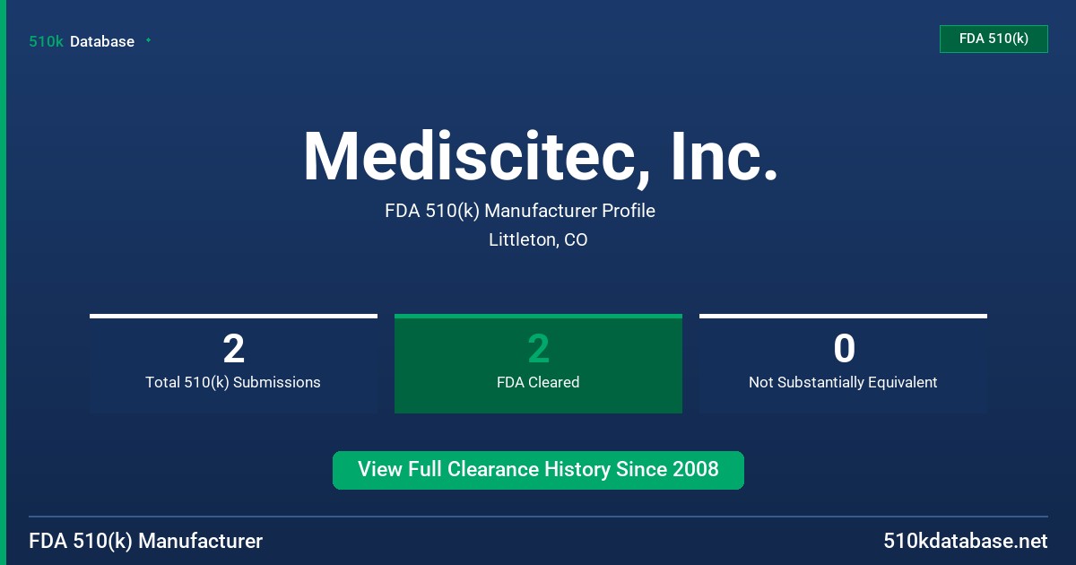 Mediscitec, Inc. FDA 510(k) Manufacturer Profile