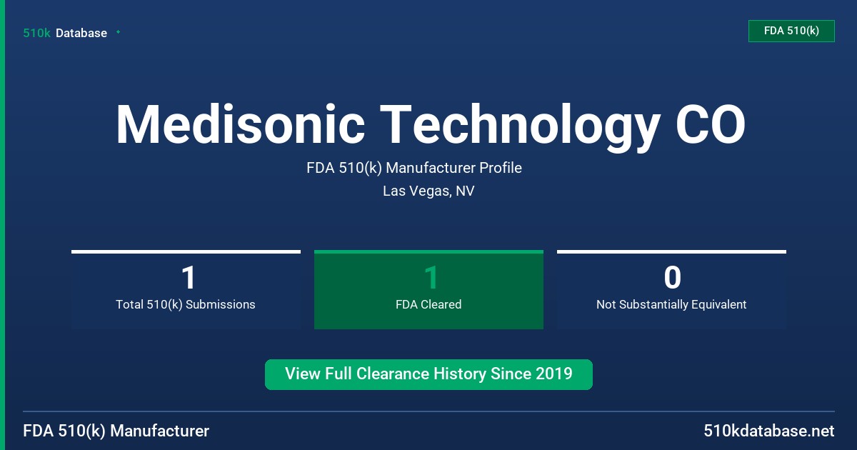 Medisonic Technology CO FDA 510(k) Manufacturer Profile
