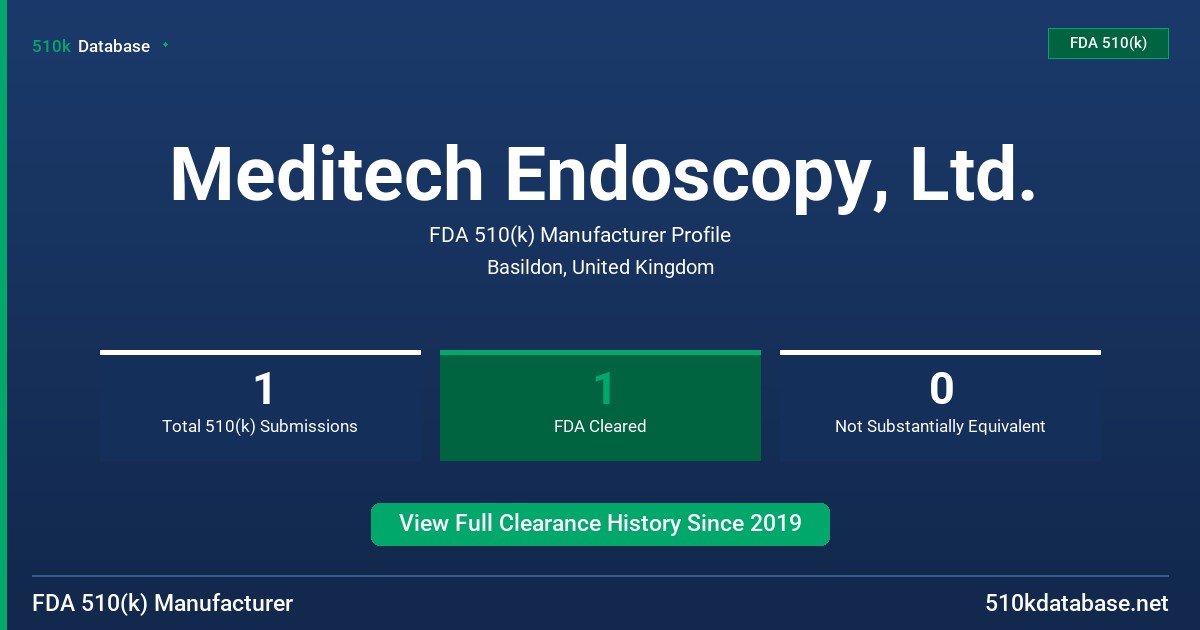 Meditech Endoscopy, Ltd. FDA 510(k) Manufacturer Profile