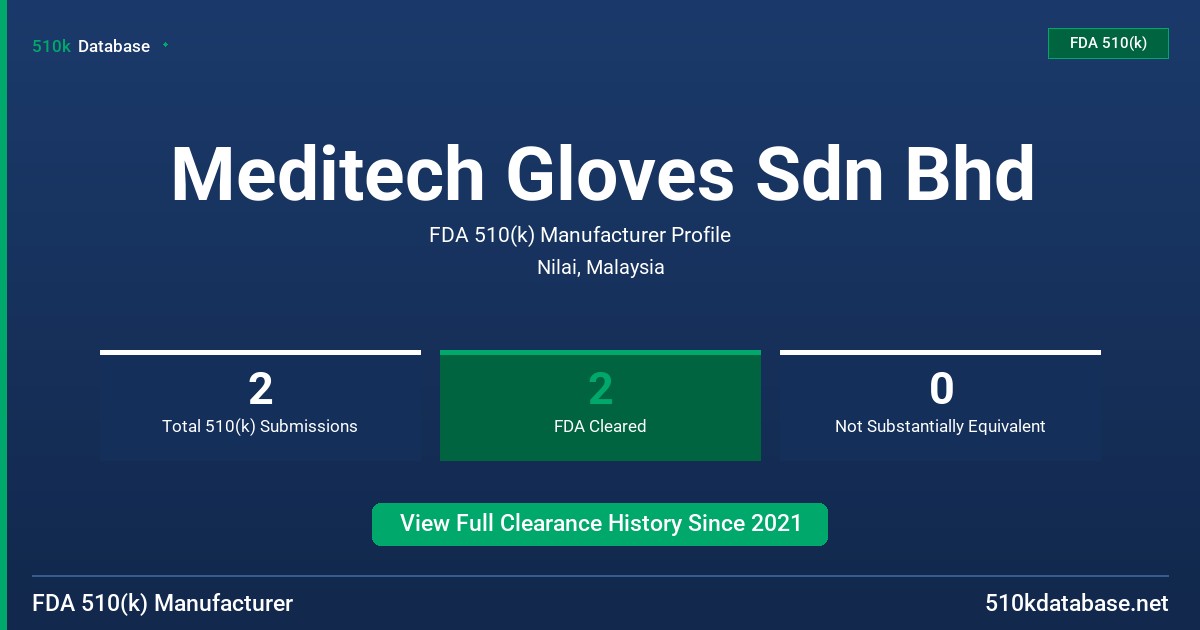 Meditech Gloves Sdn Bhd FDA 510(k) Manufacturer Profile