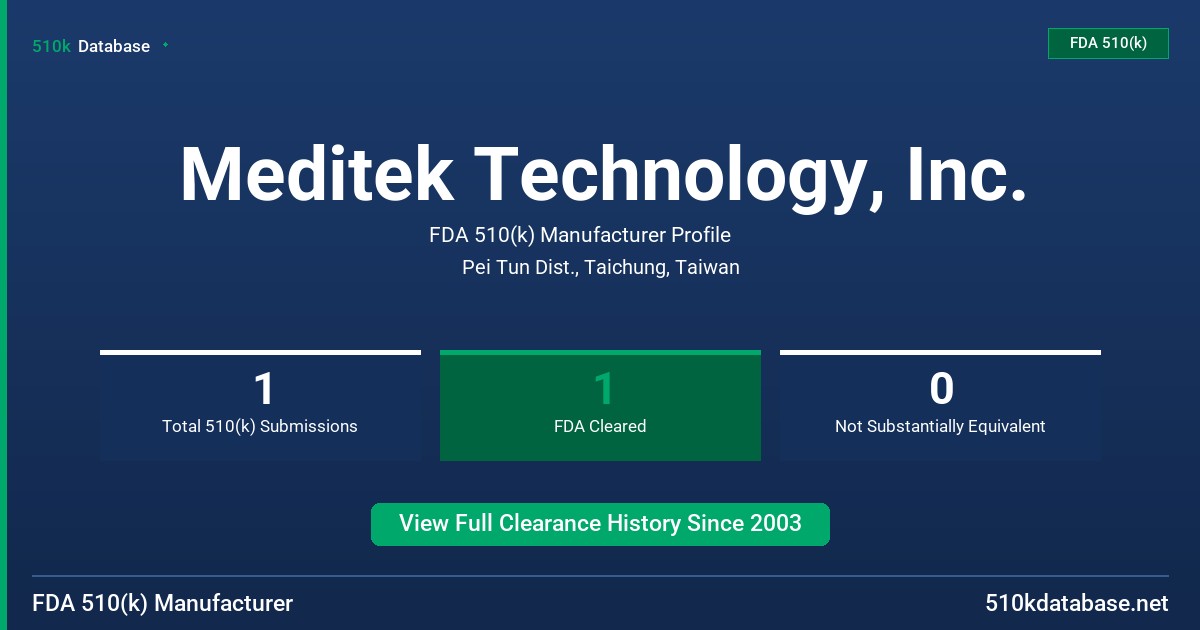 Meditek Technology, Inc. FDA 510(k) Manufacturer Profile