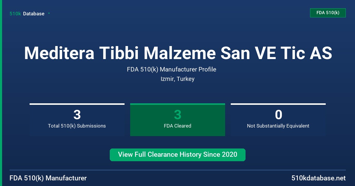 Meditera Tibbi Malzeme San VE Tic AS FDA 510(k) Manufacturer Profile