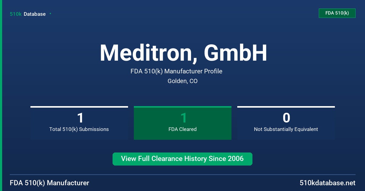 Meditron, GmbH FDA 510(k) Manufacturer Profile