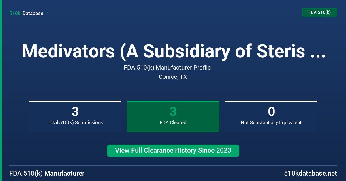 Medivators (A Subsidiary of Steris Corporation) FDA 510(k) Manufacturer Profile