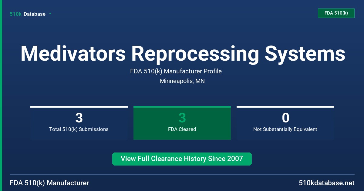 Medivators Reprocessing Systems FDA 510(k) Manufacturer Profile