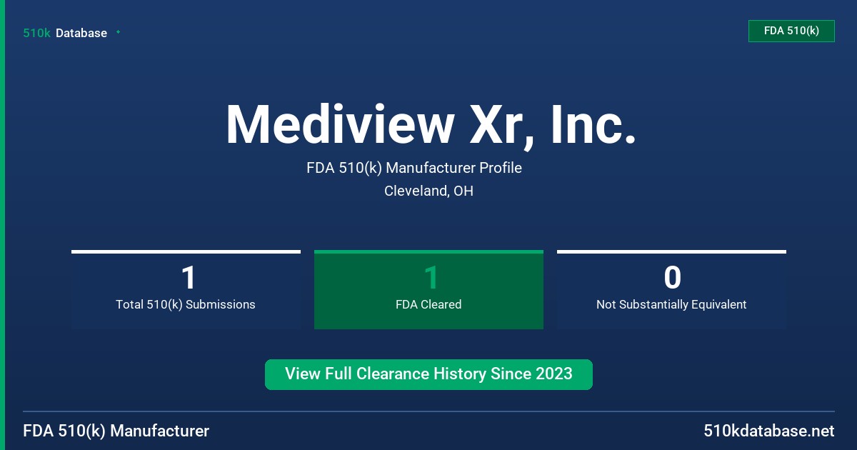 Mediview Xr, Inc. FDA 510(k) Manufacturer Profile