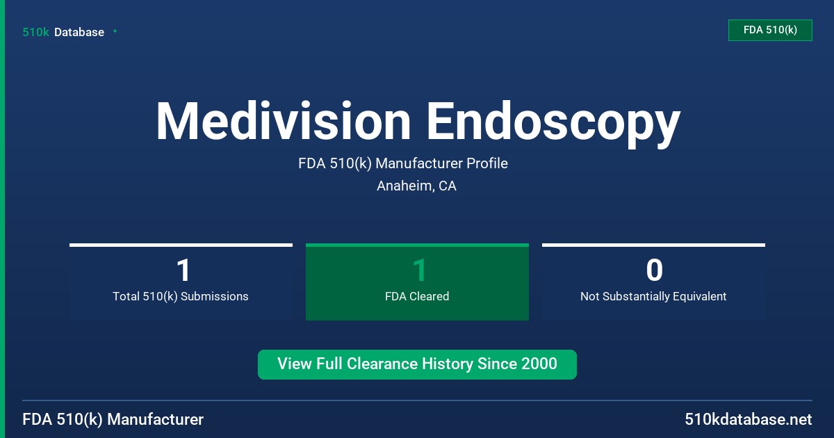 Medivision Endoscopy FDA 510(k) Manufacturer Profile