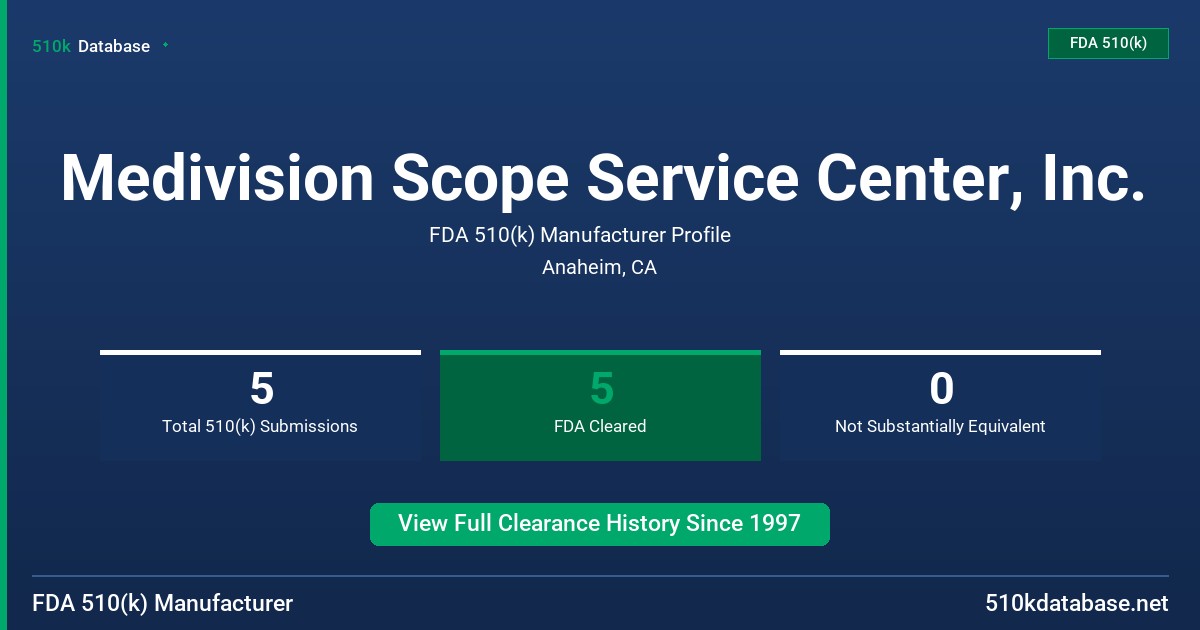 Medivision Scope Service Center, Inc. FDA 510(k) Manufacturer Profile