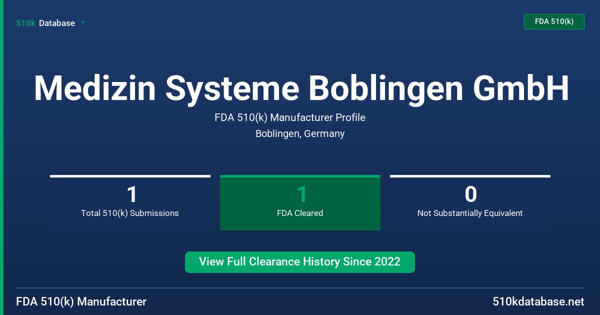 Medizin Systeme Boblingen GmbH FDA 510(k) Manufacturer Profile