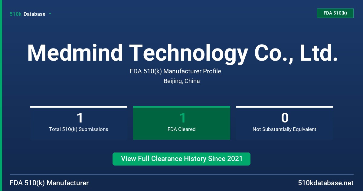 Medmind Technology Co., Ltd. FDA 510(k) Manufacturer Profile