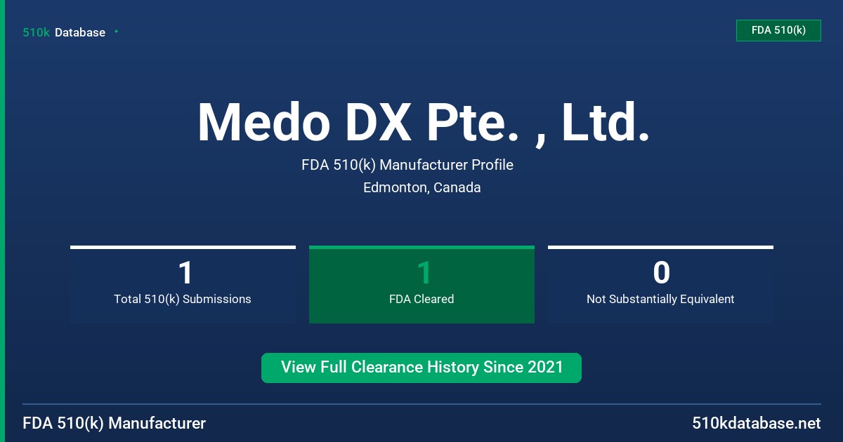 Medo DX Pte. , Ltd. FDA 510(k) Manufacturer Profile