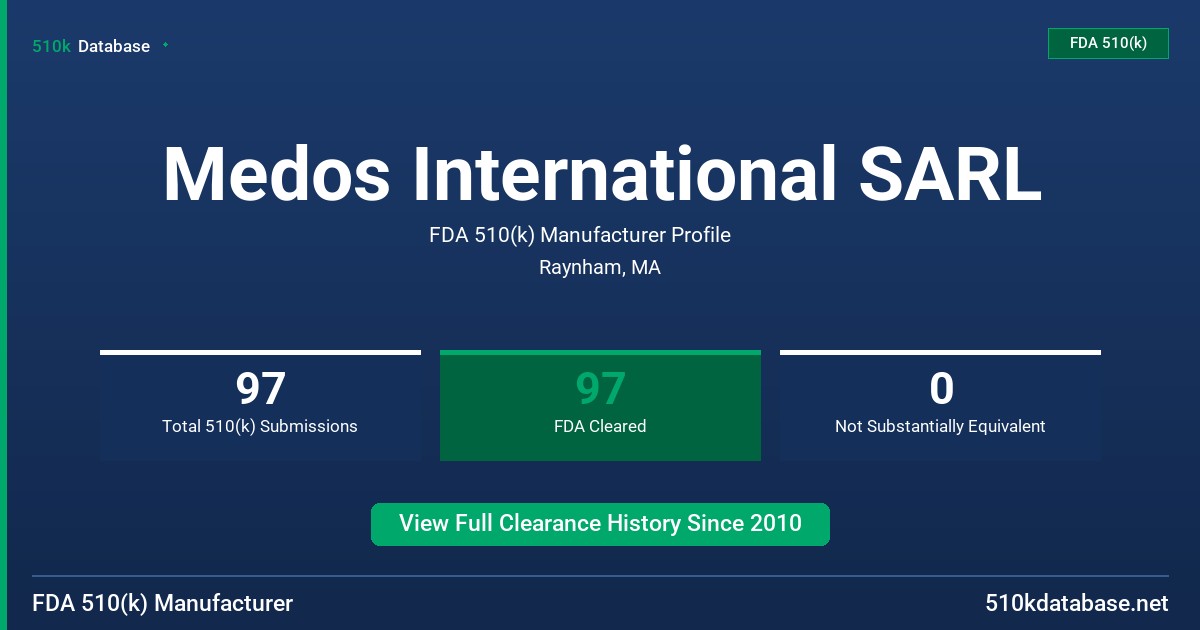 Medos International SARL FDA 510(k) Manufacturer Profile