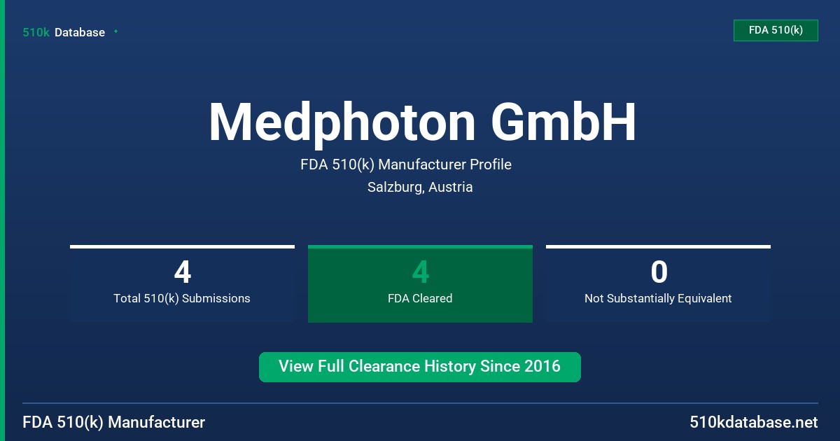 Medphoton GmbH FDA 510(k) Manufacturer Profile
