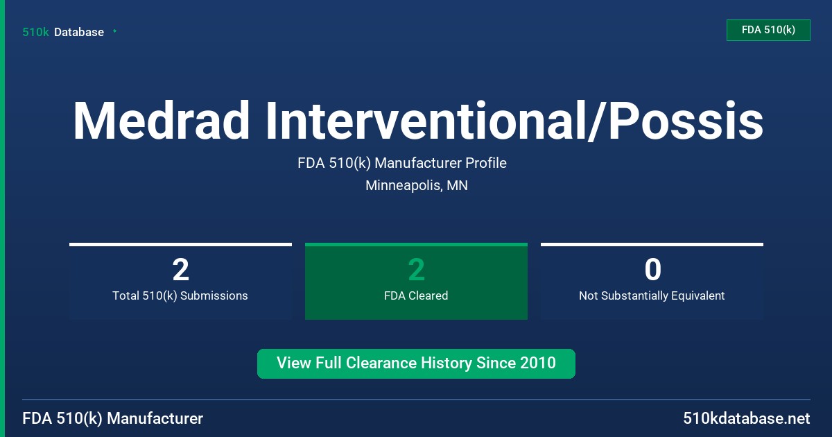 Medrad Interventional/Possis FDA 510(k) Manufacturer Profile