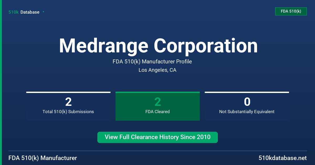 Medrange Corporation FDA 510(k) Manufacturer Profile