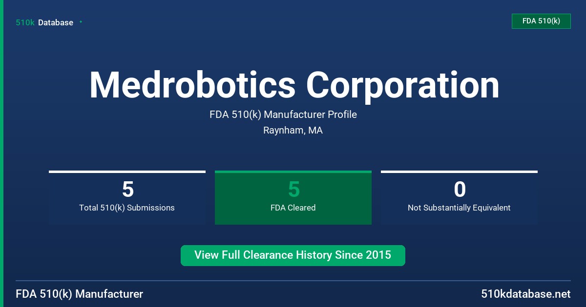 Medrobotics Corporation FDA 510(k) Manufacturer Profile