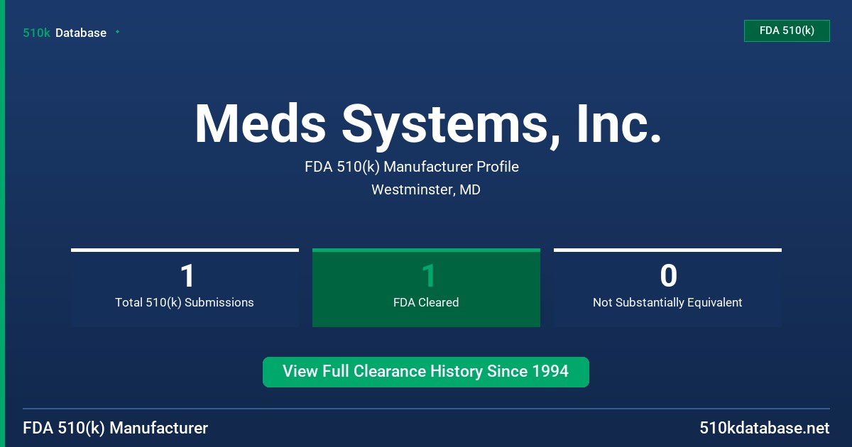 Meds Systems, Inc. FDA 510(k) Manufacturer Profile