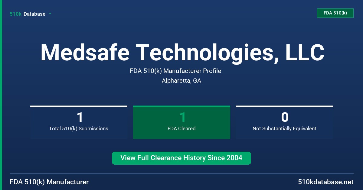 Medsafe Technologies, LLC FDA 510(k) Manufacturer Profile