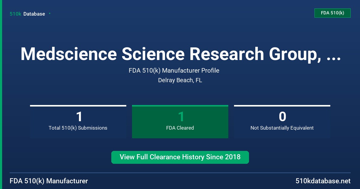 Medscience Science Research Group, Inc. FDA 510(k) Manufacturer Profile