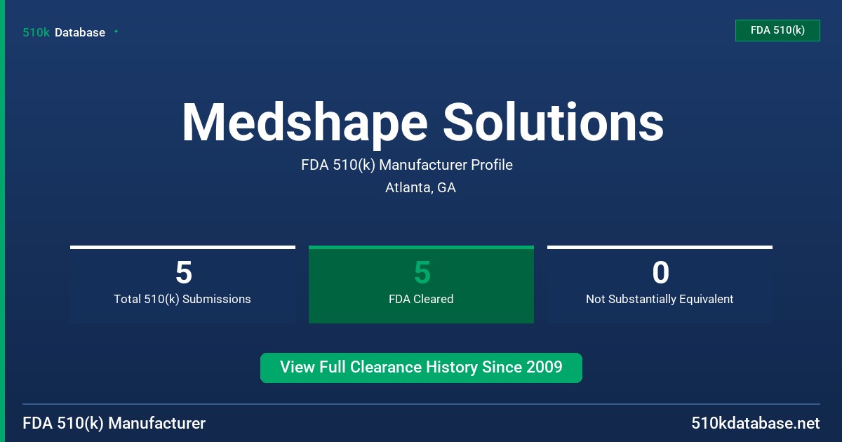 Medshape Solutions FDA 510(k) Manufacturer Profile