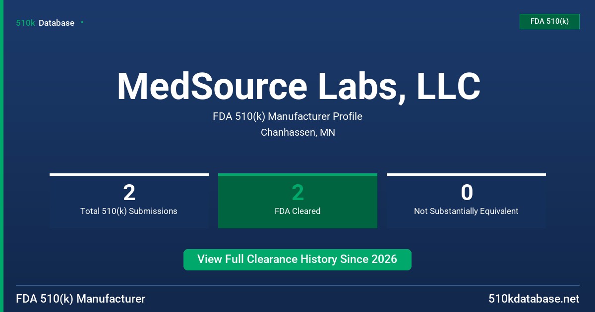 MedSource Labs, LLC FDA 510(k) Manufacturer Profile