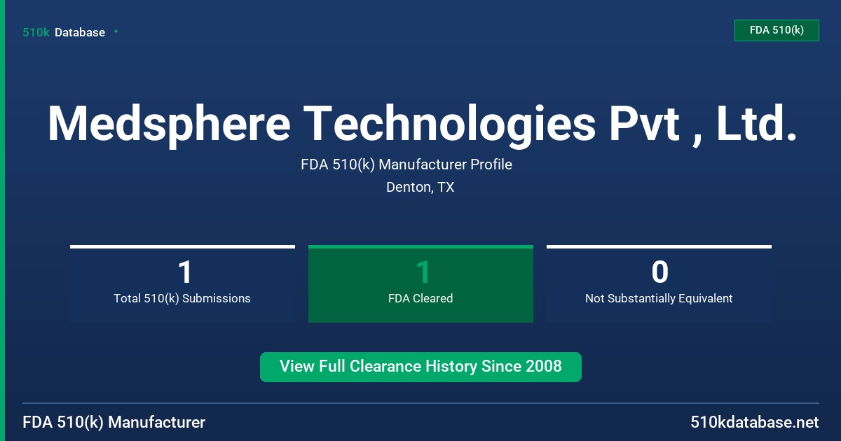Medsphere Technologies Pvt , Ltd. FDA 510(k) Manufacturer Profile