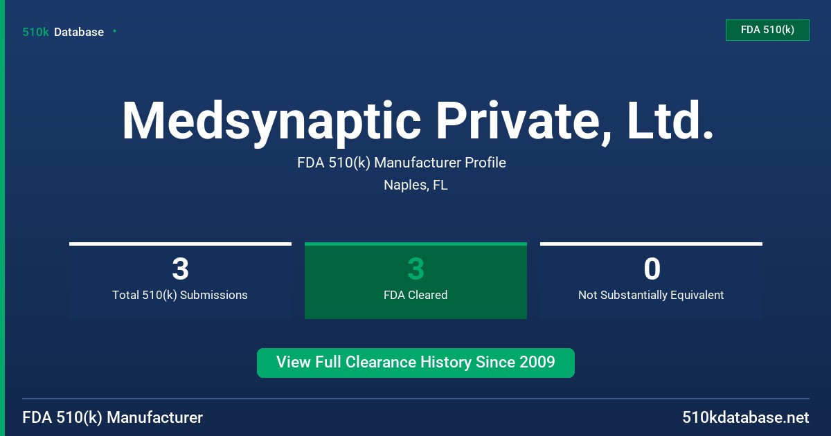 Medsynaptic Private, Ltd. FDA 510(k) Manufacturer Profile