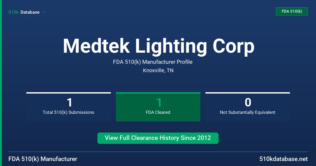 Medtek Lighting Corp FDA 510(k) Manufacturer Profile