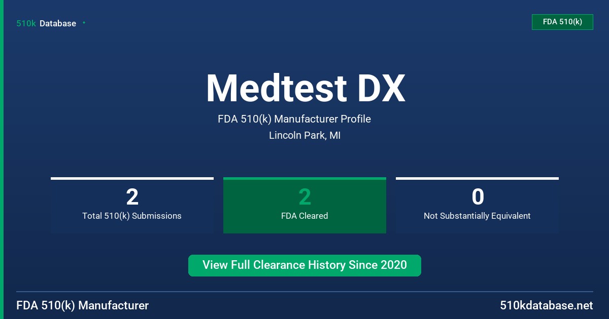 Medtest DX FDA 510(k) Manufacturer Profile