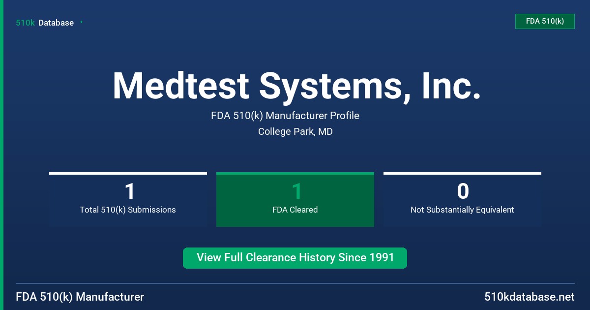 Medtest Systems, Inc. FDA 510(k) Manufacturer Profile
