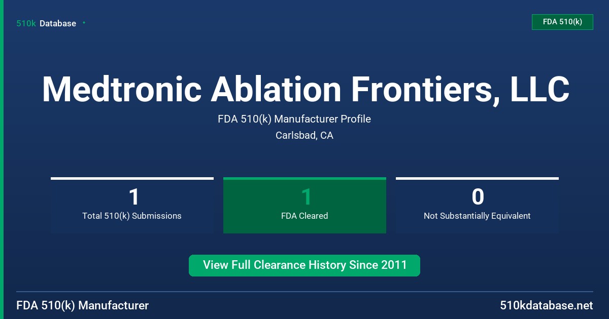 Medtronic Ablation Frontiers, LLC FDA 510(k) Manufacturer Profile