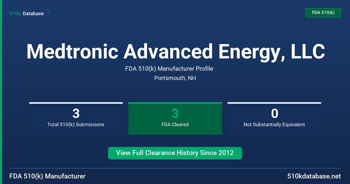 Medtronic Advanced Energy, LLC FDA 510(k) Manufacturer Profile