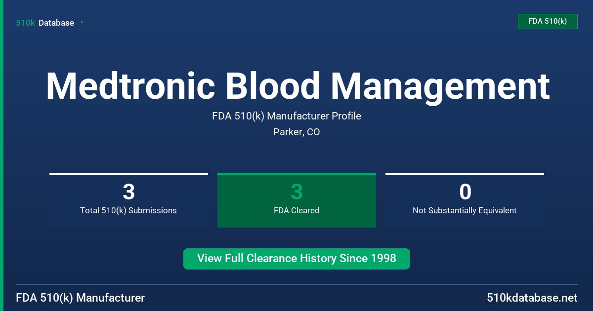 Medtronic Blood Management FDA 510(k) Manufacturer Profile