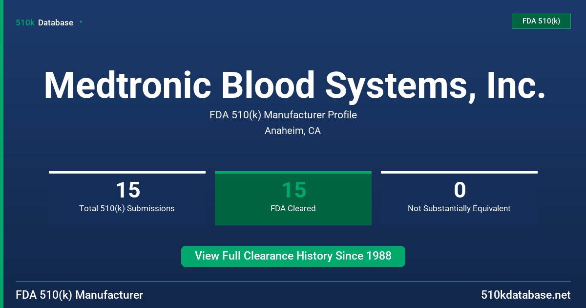 Medtronic Blood Systems, Inc. FDA 510(k) Manufacturer Profile