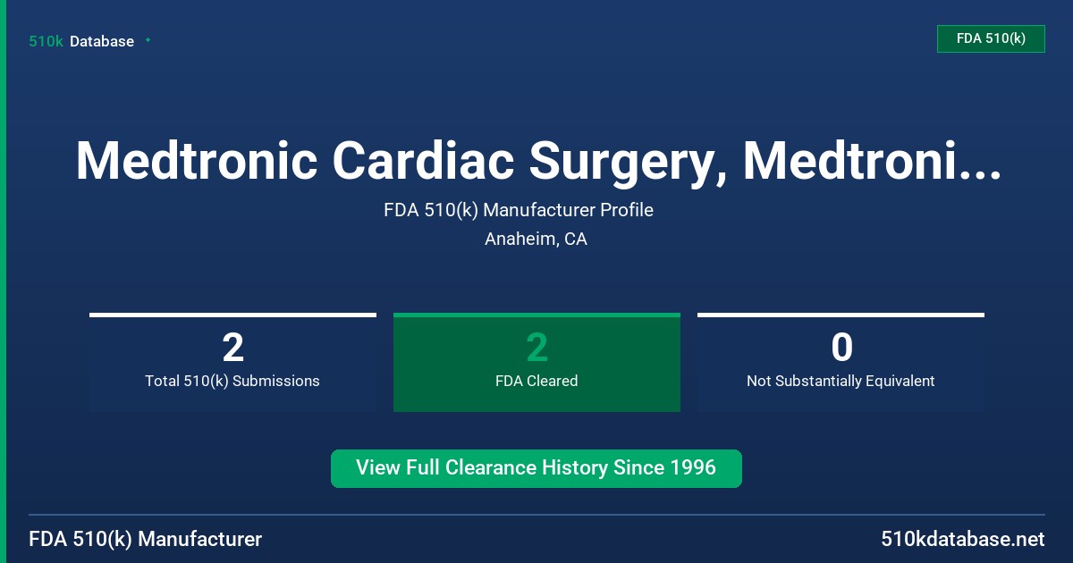 Medtronic Cardiac Surgery, Medtronic, Inc. FDA 510(k) Manufacturer Profile