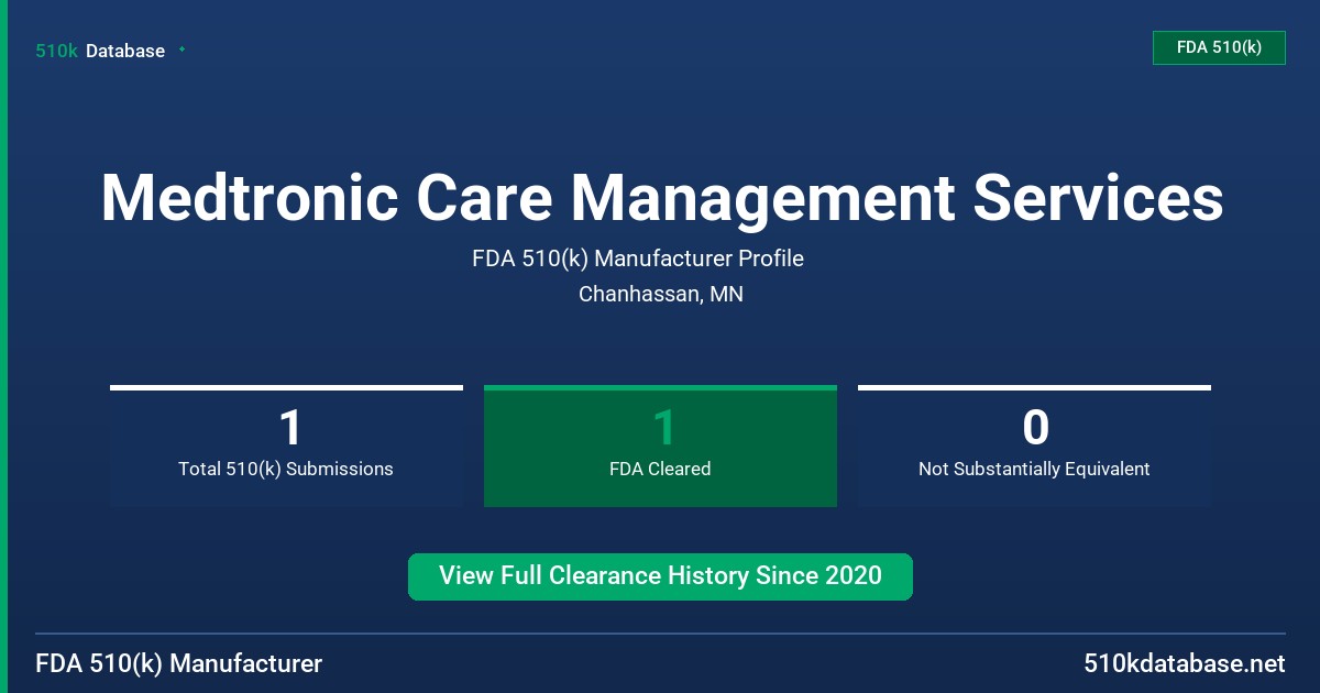 Medtronic Care Management Services FDA 510(k) Manufacturer Profile