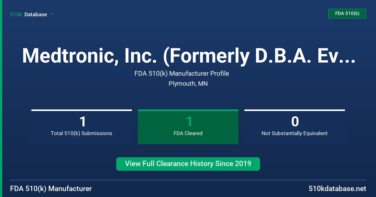 Medtronic, Inc. (Formerly D.B.A. Ev3, Inc. Covidien, LLC.) FDA 510(k) Manufacturer Profile
