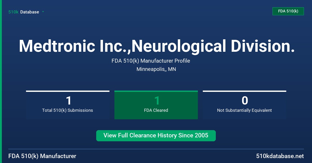Medtronic Inc.,Neurological Division. FDA 510(k) Manufacturer Profile